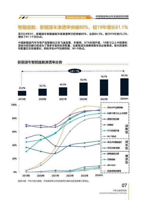 东莞279起亚对未来市场的预测，名爵汽车品牌文化的传播